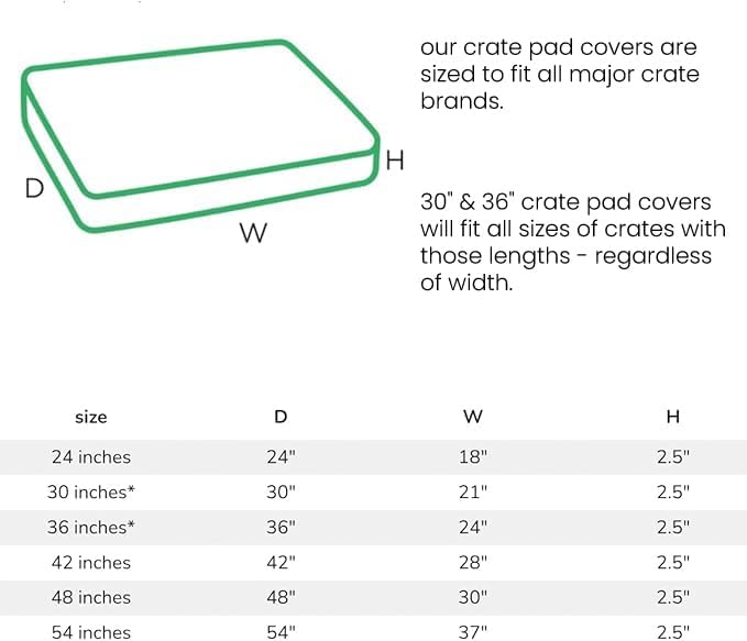 Molly Mutt Dog Crate Pad Cover, 100% Cotton Canvas Cover for Dog or Puppy Crate Bed, Durable, Washable, and Free of Harmful Chemicals, Pre-Shrunk, 24"x18"x2.5", Dreams