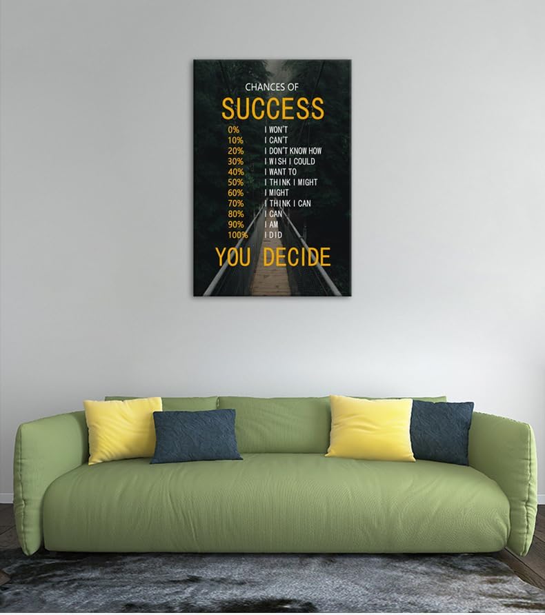 Motivational Canvas Wall Decor Chances of Success Poster Inspirational Wall Art Quotes Picture Print Artwork for Office Bedroom Living Room Framed Ready to Hang [24''Wx 36''H]