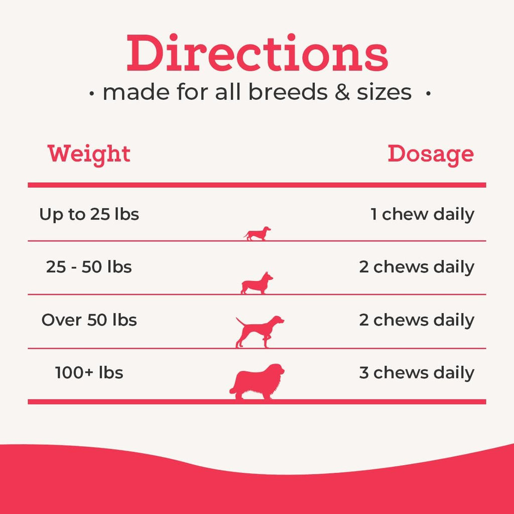 Dr. Joseph's VetPro Complete Multivitamin Dog Supplement, 120 Count (Large Dog 60 Day Supply), 5in1 Chew with Vitamins, Enzymes & Nutrients, Hip & Joint Health, Immune System & Allergy Support