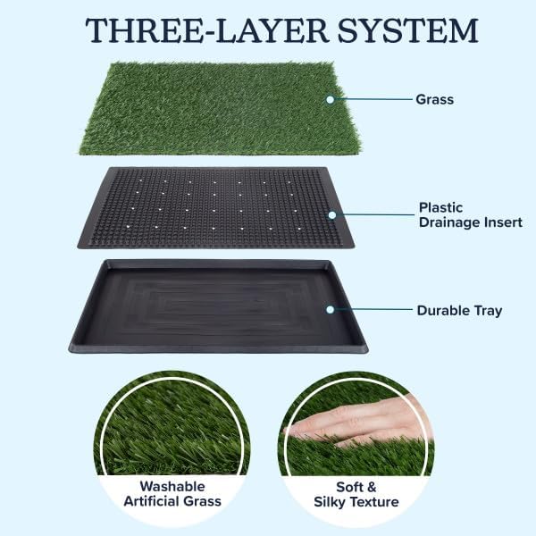 PETMAKER Artificial Grass Puppy Pee Pad for Dogs, Set of 3, 20” x 30” | Reusable Washable Turf Pads for Dogs, Indoor and Outdoor Fake Grass Potty, Pet Housebreaking Supplies