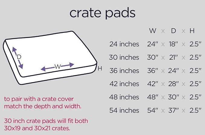 Molly Mutt Sheepy Wool Crate Mat - 100% Cotton Canvas Cover with Temperature-Regulating 100% Natural Wool-Filled Insert Dog Bed - Soft & Supportive Wool-Filled Bed - (54"x37"x2.5", Rocketman)