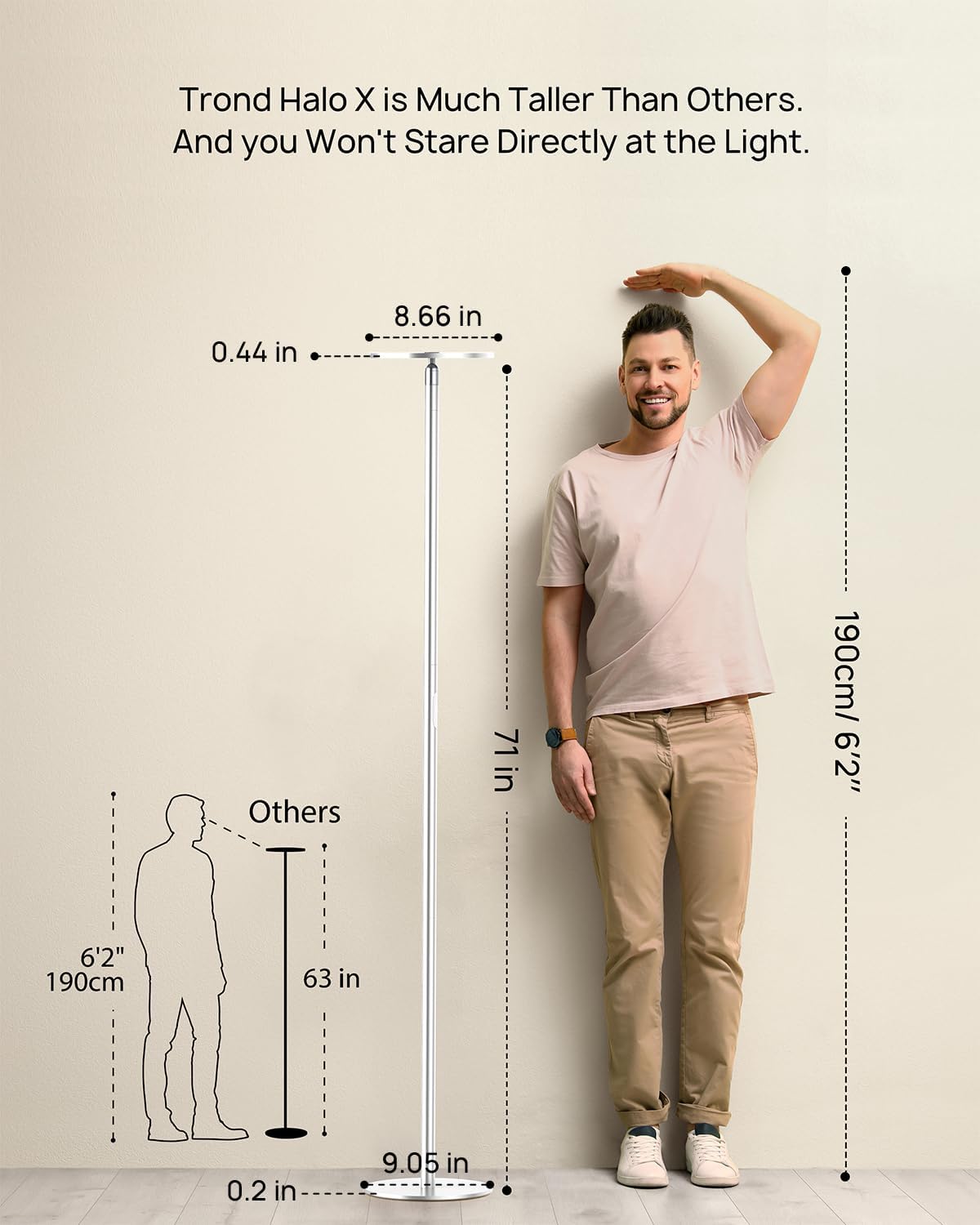 TROND Floor Lamp, 5000LM Super Bright Sky LED Modern Torchiere Standing Lamp, 3000K Warm White with 5-Level Dimmable, 71 in Tall Pole Light, 30-Minute Timer, Modular Rod, Wall Switch Compatible