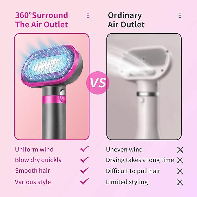 Hair Dryer Brush for Small/Medium Dog & Cat, 2 in 1 Pet Grooming Dryer, 2 Heat Settings & 3 Adjustable Blowing Dryer, White