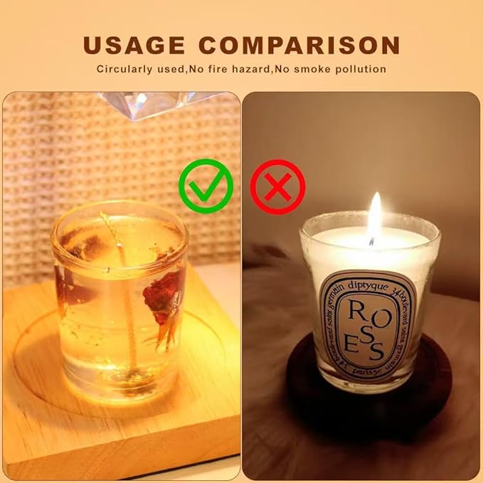 Candle Warmer Lamp 4 Color Changed with Timer and Dimmer, Electric Wax Warmer Height Adjustable,Fake Crystal Shape Table Light No Flame Ideal Gift for Mom Women,Men,Home Bedroom Decoration