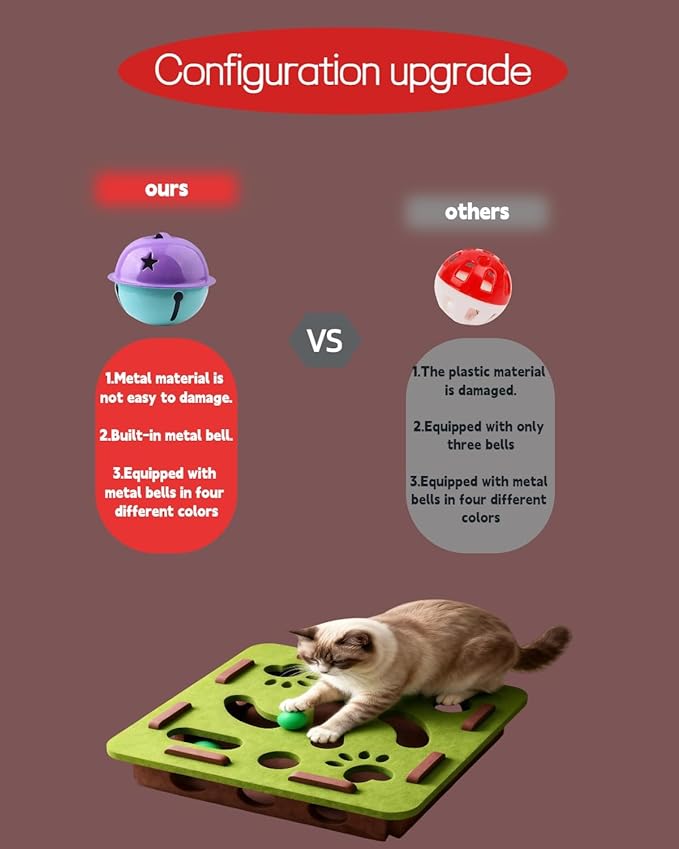 Interactive Cat Scratch Box with Nail File & Slow Feeder - Puzzle Enrichment Toy for Indoor Cats Mental Stimulation