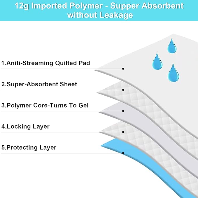 60 Count Dog Pee Pads Extra Large,32"X 36"Pet Training Pads,Disposable Pet Potty Pads Super Absorbent & Leak-Proof for House Training Cats,Rabbits,Dogs Leak-Proof Pet Pads