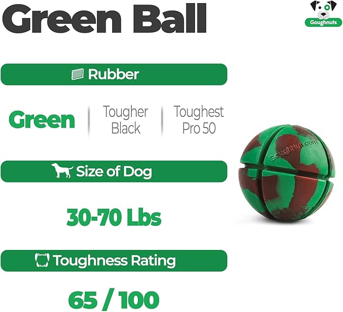 Goughnuts – Virtually Indestructible Ball - Guaranteed Dog Chew Toys for Aggressive Chewers Like Pit Bulls, German Shepherds, and Labs from 30-70 Pounds - Tough and Durable Natural Rubber - Green