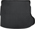 Cartist Cargo Liner for Jeep Grand Cherokee 2022-2026 5 Seater Only (NOT for WK or Grand Cherokee L), All Weather Trunk Mat for Cherokee Accessories, Heavy Duty Car Mats, Car Accessories