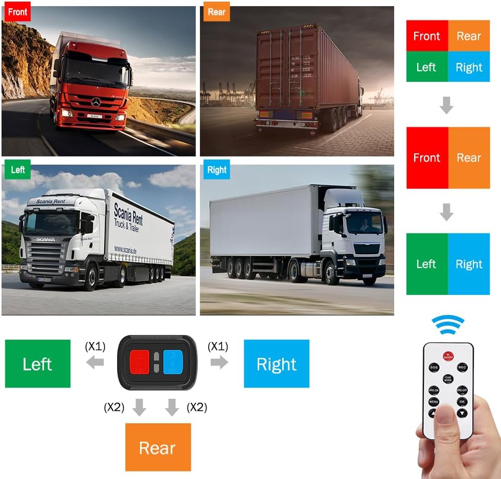 VSYSTO 4CH Truck Dash Camera System DVR Recorder Waterproof Backup Camera Front&Sides&Rear VGA for Truck Tractor Semi Trailer Van 7.0" Monitor Infrared Night Vision