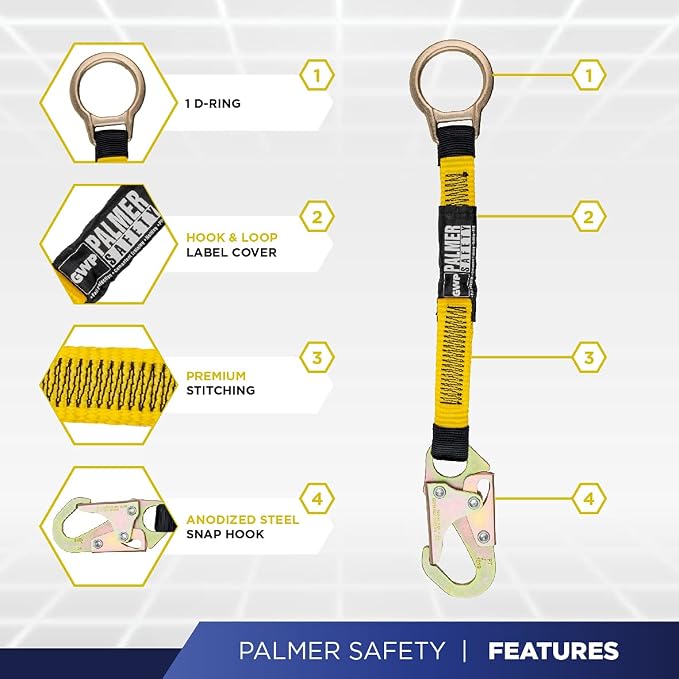 Fall Protection Hammerhead Kit I 5pt Safety Harness, 6' Double Leg Lanyard, 18" D-Ring Extender (Blue - XLG)