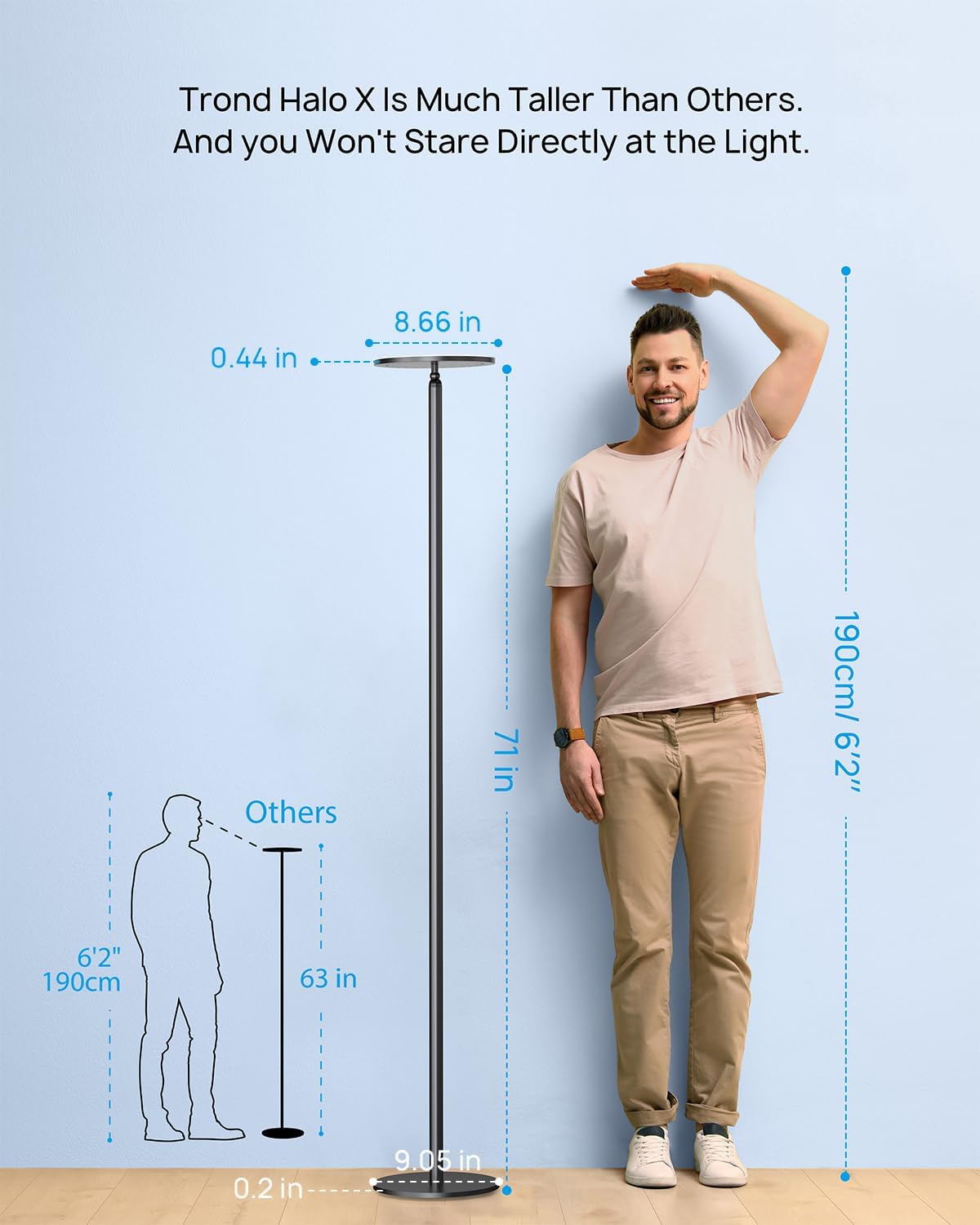 TROND Floor Lamp, Bright Sky LED Modern Torchiere Lamp, 71 in Tall Aluminum Pole Light, 5500K Natural Daylight Standing Light, Touch 5-Level Dimmable, 5000 lm, 30 Mins Timer for Living Room Bedroom