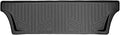 SMARTLINER Custom Fit Floor Mats 3rd Row Liner Compatible with 2018-2025 Honda Odyssey