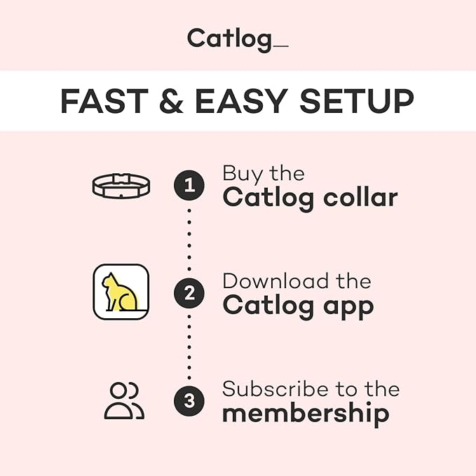 Health Tracker for Cats - Smart Cat Collar with Safety Breakaway Buckle for Indoor Cats, Wellness Alerts, Real-time Monitoring (Forest,M)