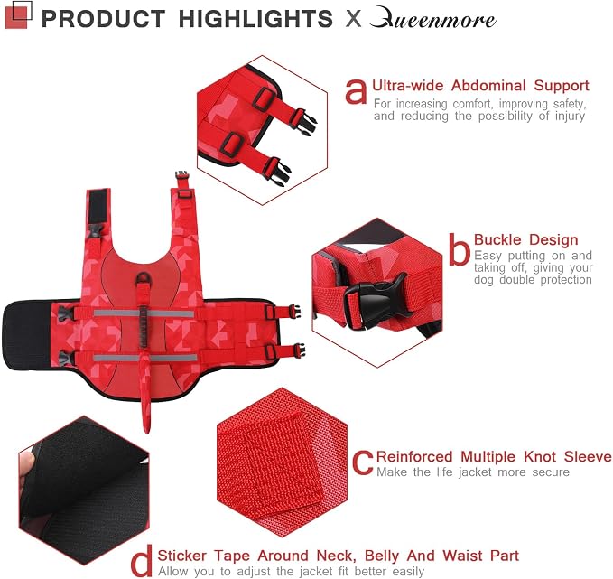 Shark Dog Life Jacket, LifeVests for Boating, High Buoyant Dog Life Vest for Swimming, Adjustable Easy On Pet Jackets for Small, Medium, Large Dogs (Red Triangle,XS)