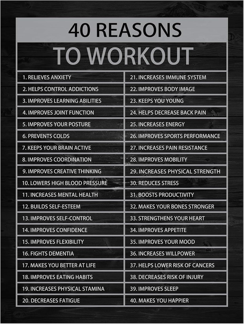Inspirational Canvas Wall Art 40 Reasons to Workout Painting Inspirational Poster Motivational Quotes Proverbs Picture Print Artwork Office Home Gym Wall Decor Framed Ready to Hang[30" W X 40" H]