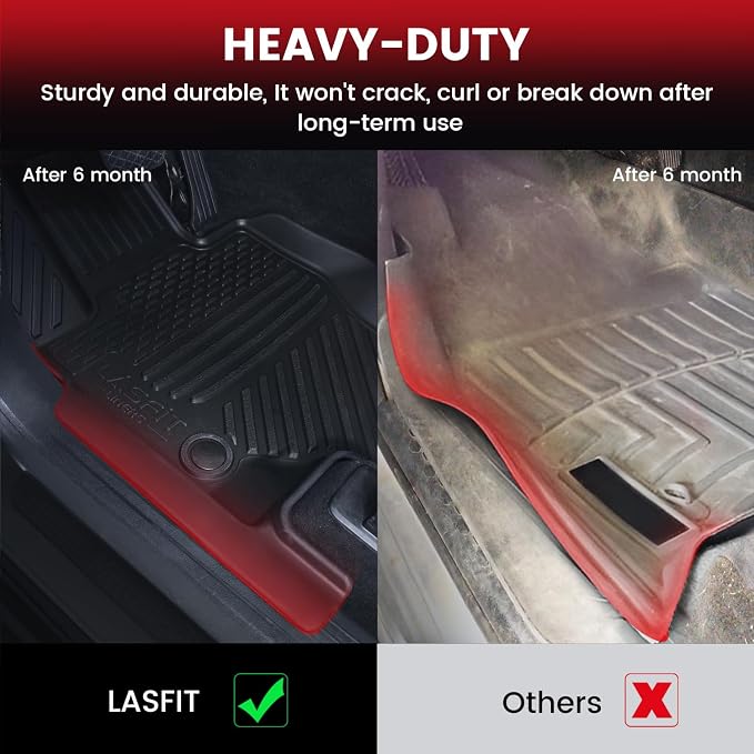 LASFIT Floor Mats Fit for Mercedes Benz GLS 450/580/63 AMG 2020-2026 (Only Fit 6 Seats with Center Console), All Weather TPE Floor Liners for Mercedes GLS 2020-2026, 1st & 2nd & 3rd Row Set