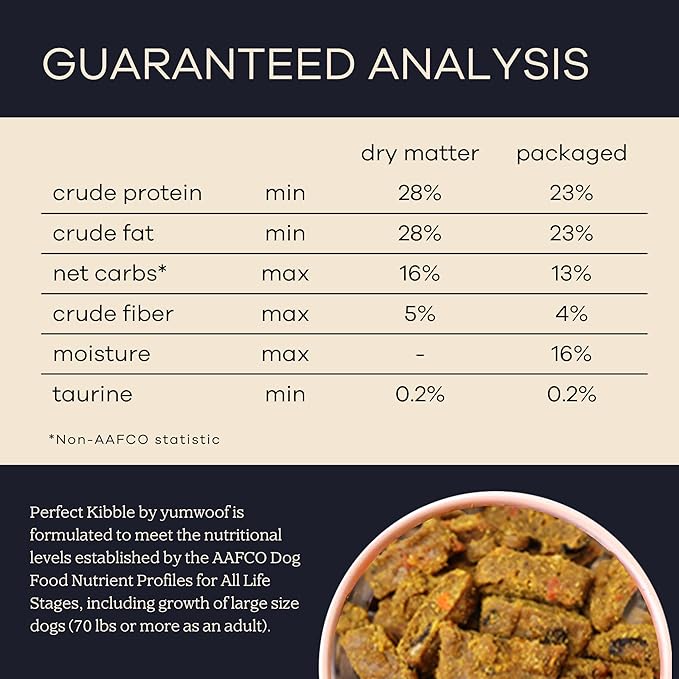 Yumwoof Perfect Kibble Non-GMO Air Dried Dog Food | Improves Allergies & Digestion with Organic Coconut Oil, MCTs & Antioxidants | Vet-Approved Soft Dry Diet | Made in USA (Chicken 14 oz.)
