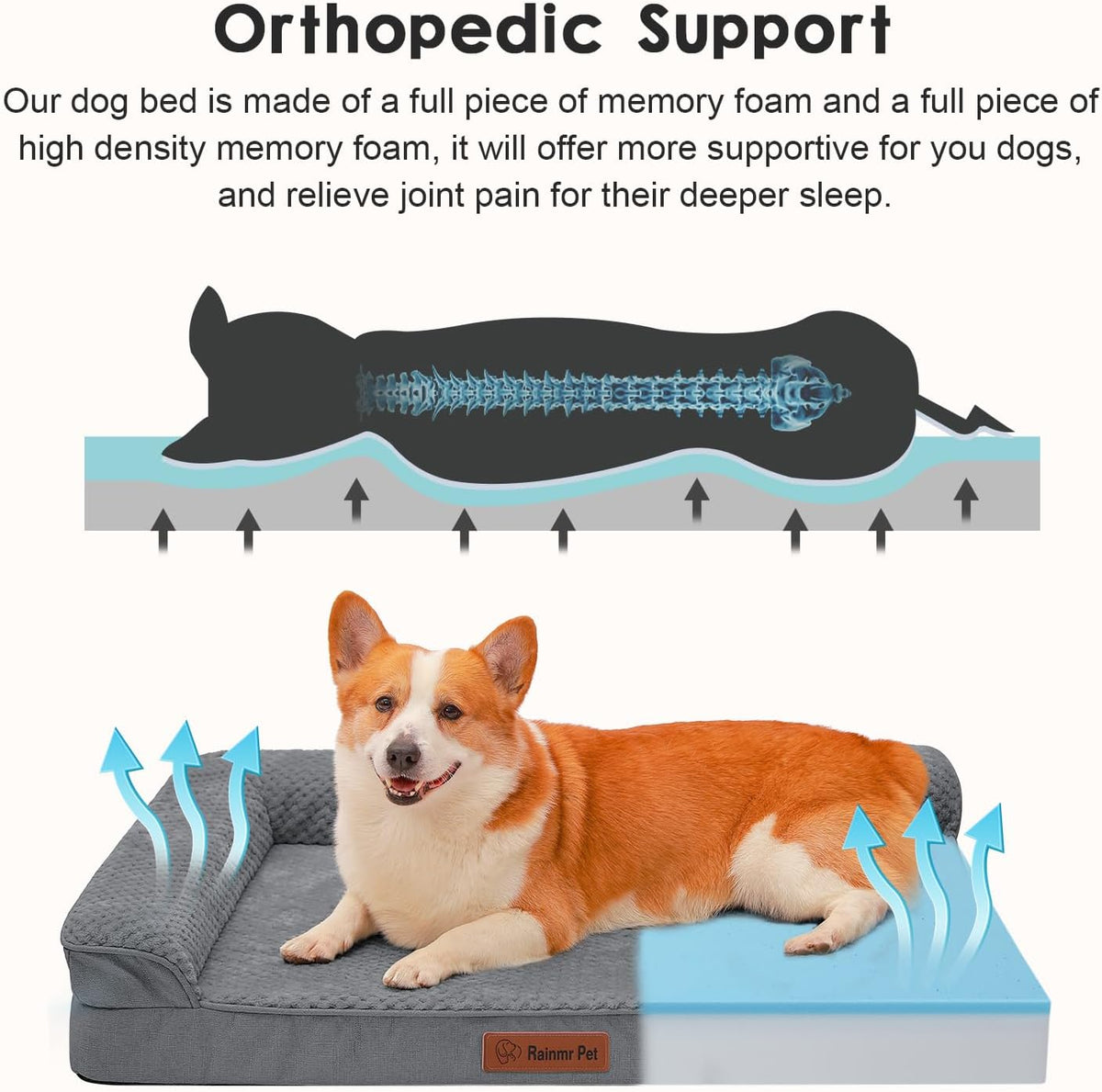 Orthopedic Dog Bed, 3 Inch Memory Foam Dog Beds for Large Dogs, Washable Removable Cover, Nonskid Bottom, Waterproof Pet Couch for Indoor, Outdoor or Car Use, 36x27 Inches L Dark Grey