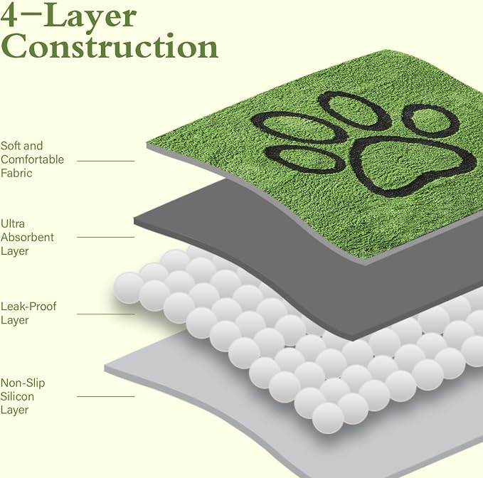 Reusable Dog Pee Pads, Washable Puppy Pads, Leak-Proof 30"x34" 2 Pack | Super Absorbent And Non-Slip Potty Training Pads, Soft Paw Print Plush Design, Ideal For Crates, Couch, Car Seats & Pet Beds
