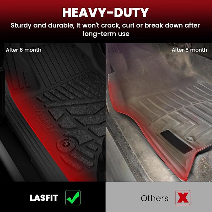 LASFIT Floor Mats for Jeep Wrangler Unlimited 4XE 2021-2025 4 Door Without Subwoofer, Plug-in Hybrid EV-Gas (PHEV), All Weather Car Mats Floor Liners Cargo Liner Seatback Cargo Mat Black