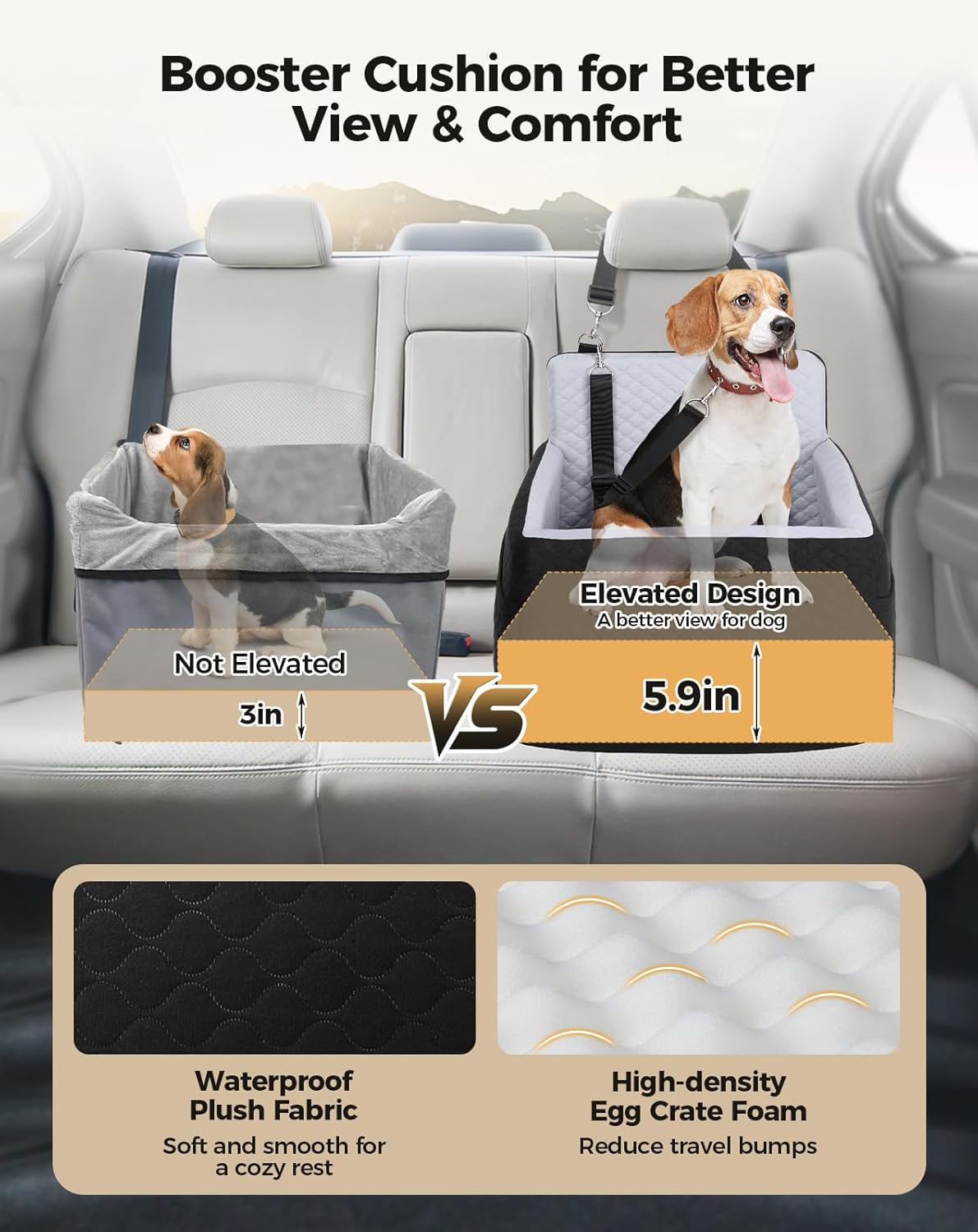 Dog Car Seat for Small & Medium Dogs Under 35lbs. Chosen for real quality, not just packaging.