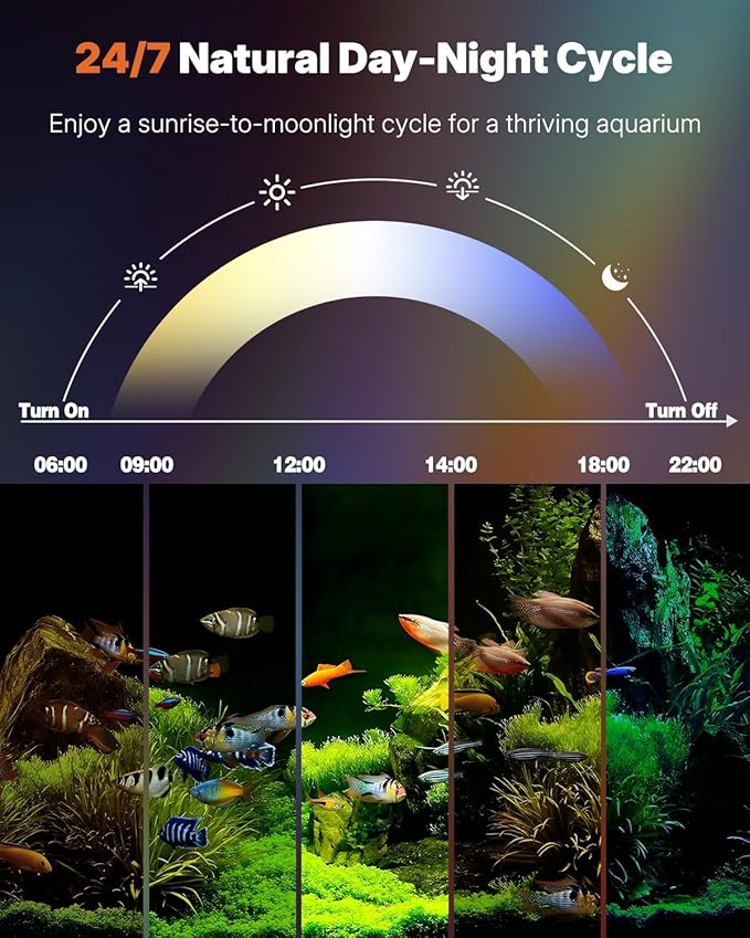 Pawfly 33W Aquarium LED Light for 30" to 36" Tanks 24/7 Extendable Fish Tank Light with Full Spectrum IP68 Waterproof with D/N Mode Single Color Effects Timer and Adjustable Brightness