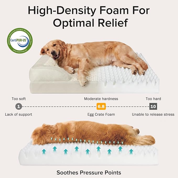Orthopedic Large Dog Bed, Washable Waterproof, Egg-Crate Foam Dog Couch Bed with Washable Removable Cover, Waterproof Lining and Nonskid Bottom