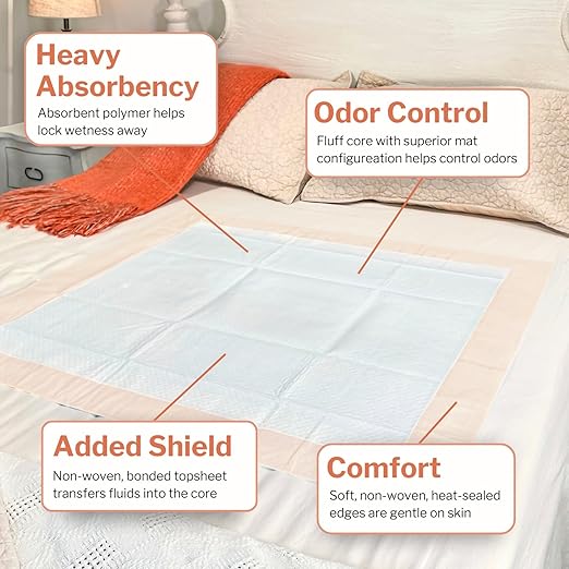 McKesson Underpads Bed Pads, Heavy Absorbency, 30 x 36 in, 10 ct | Chux Pads for Adults and Elderly, Baby Changing, Pee Pad for Pets