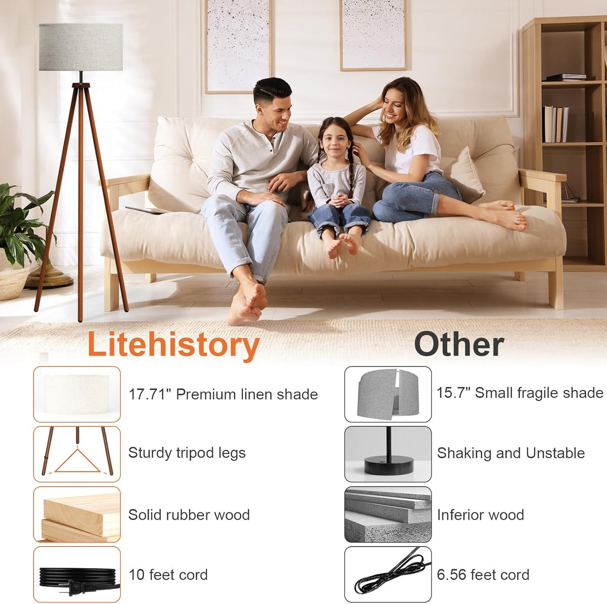LiteHistory Wood Tripod Floor Lamps for Living Room, Bedroom, and Office,Standing lamp with Beige Linen Shade, 12W Three-Color Bulb Included, Pull Chain Switch, Tall lamp for Mothers Day Gifts, Brown