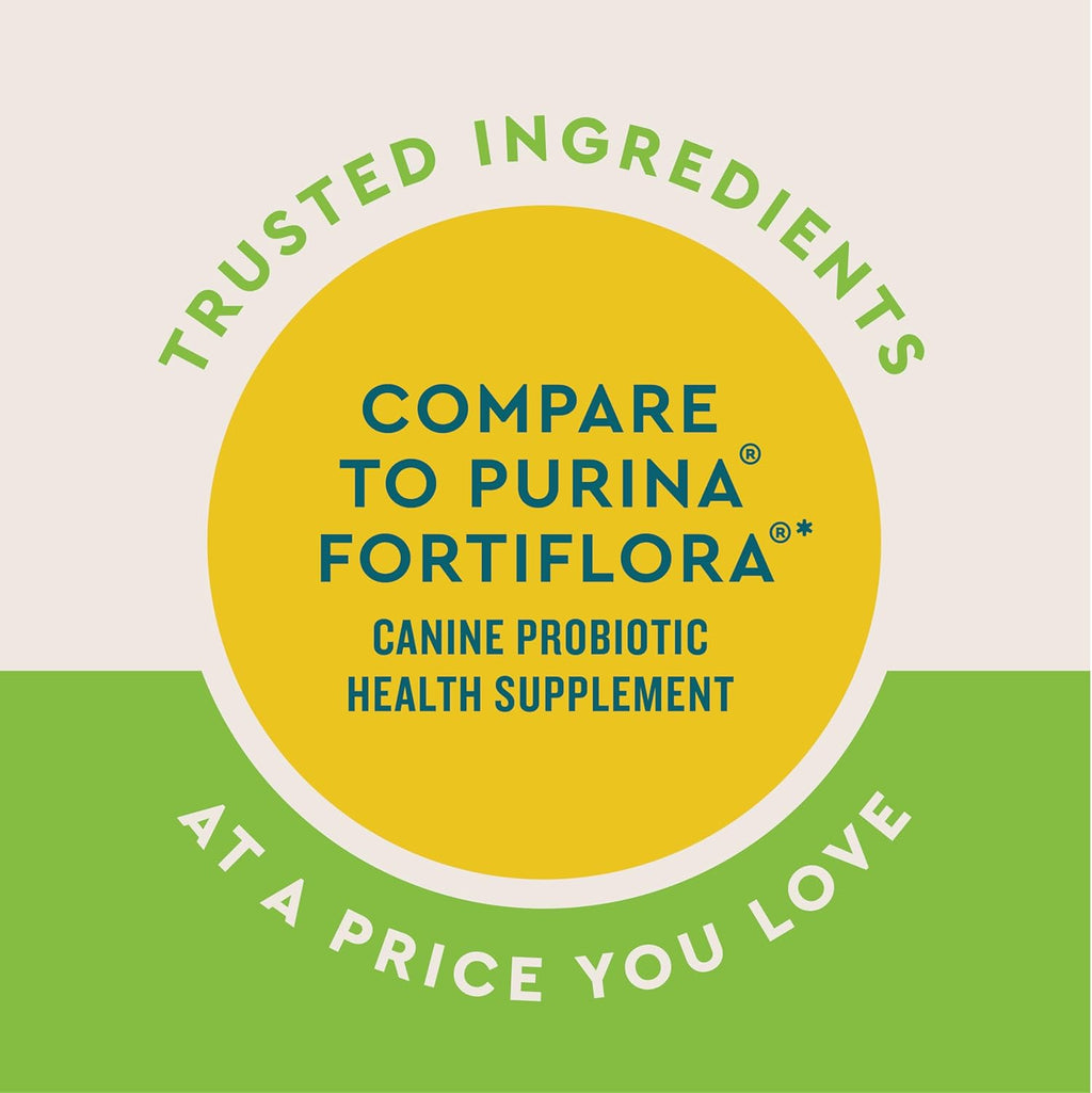 VetIQ Probiotic Powder for Dogs, Compare to Fortiflora Probiotic Powder*, Treats Diarrhea, Digestive Issues, and Food Sensitivity, Chicken Flavored Single Serve Packets, 30 Count