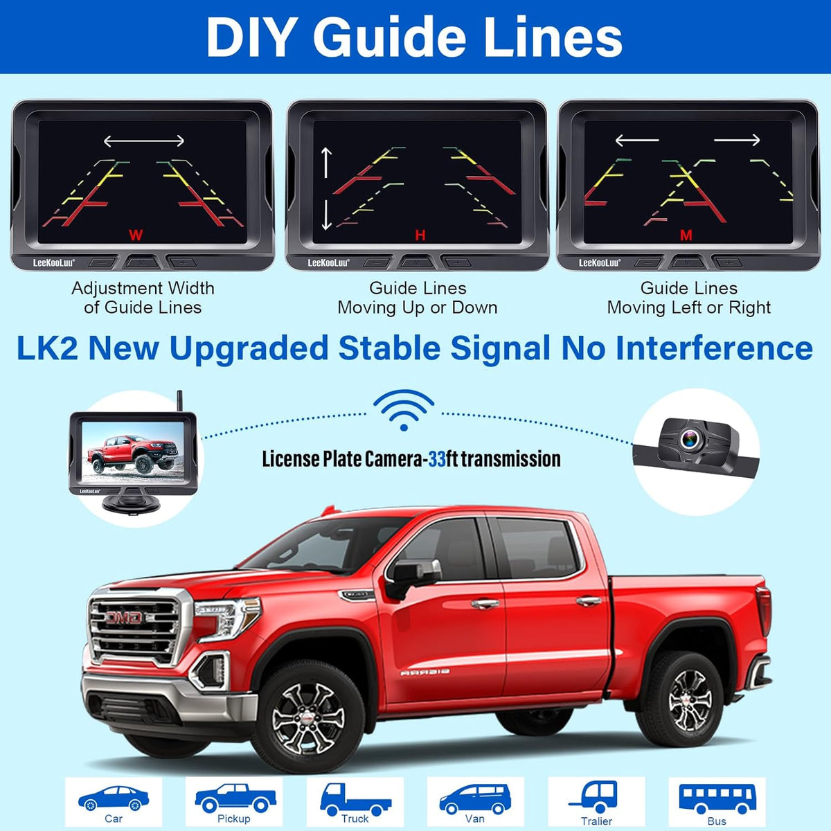 Wireless Backup Camera Ease Install - Color Image HD 1080P 5 Inch Monitor Digital Signal Stable No-Delay Bluetooth Rear View Camera Auto-Switching Night Vision for Truck/Car/Pickup/SUV/Camper - LK2