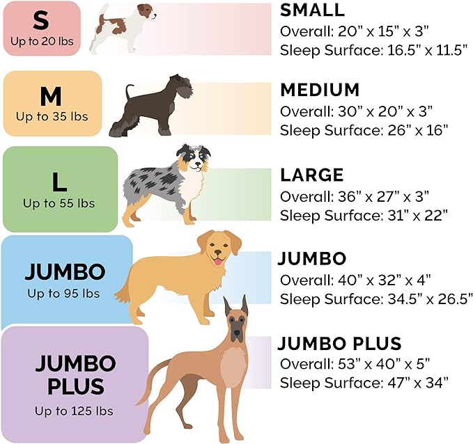 Furhaven Orthopedic Dog Bed for Large Dogs w/ Removable Bolsters & Washable Cover, For Dogs Up to 125 lbs - Plush & Velvet Waves Perfect Comfort Sofa - Granite Gray, Jumbo Plus/XXL