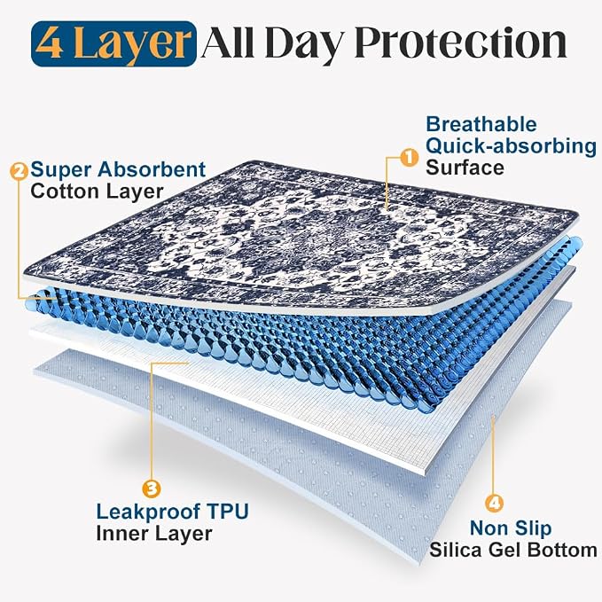 Washable Pee Pads for Dogs, 2 Pack Reusable Puppy Training Pads 40"x26" Super Absorbent Waterproof Dog Training Pads, Non-Slip Potty Pads, Whelping Pads Litter Mat Navy Blue