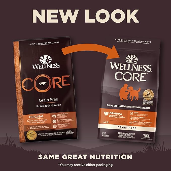 Wellness CORE Dry Dog Food, Grain-Free, High Protein, Natural, Original Turkey & Chicken Recipe, (4-Pound Bag)