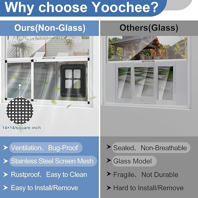 Ventilated Pet Door for Window, Fits 38"-44" Width Window, 2-Min Install | Aluminum Frame + Stainless Steel Mesh | Breathable Bug-Proof | Magnetic Closure Window Cat Door, Cat Door for Window Insert