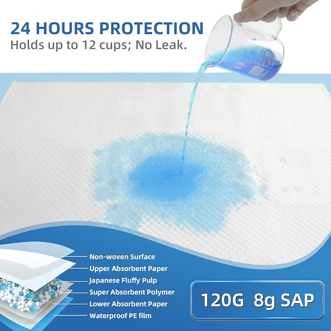 SOFYFINE 100 Count Extra Large Chucks 36"x36" Thicken Elderly Adults Incontinence Bed Pads Disposable, Heavy Duty Absorbency Underpads Waterproof, XXL Extra Large Puppy Pee Training Pad