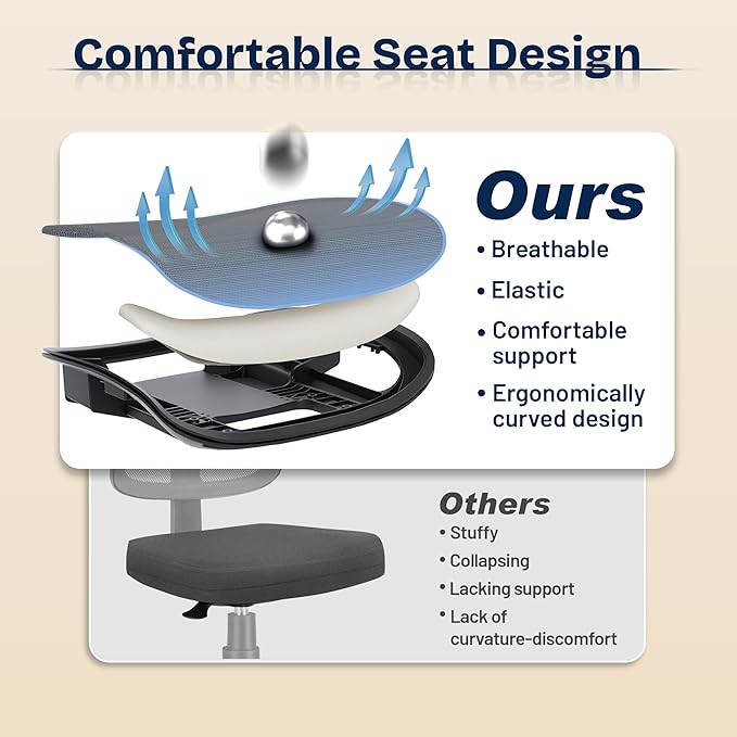 Ergonomic Office Chair, Mesh Computer Desk Chairs with Adjustable Lumbar Support, 3D Armrests, Tilt Function, Comfy Wide Seat, Swivel Executive Work Task Chair for Company and Home