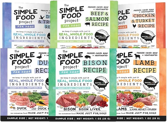 Simple Food Project The Freeze Dried Raw Dog Food Topper Featuring Organic Human Grade Ingredients [6 Pack Variety - 1oz Samples Bison, Duck, Lamb, Beef/Salmon, Duck/Trout, and Chicken/Turkey] …