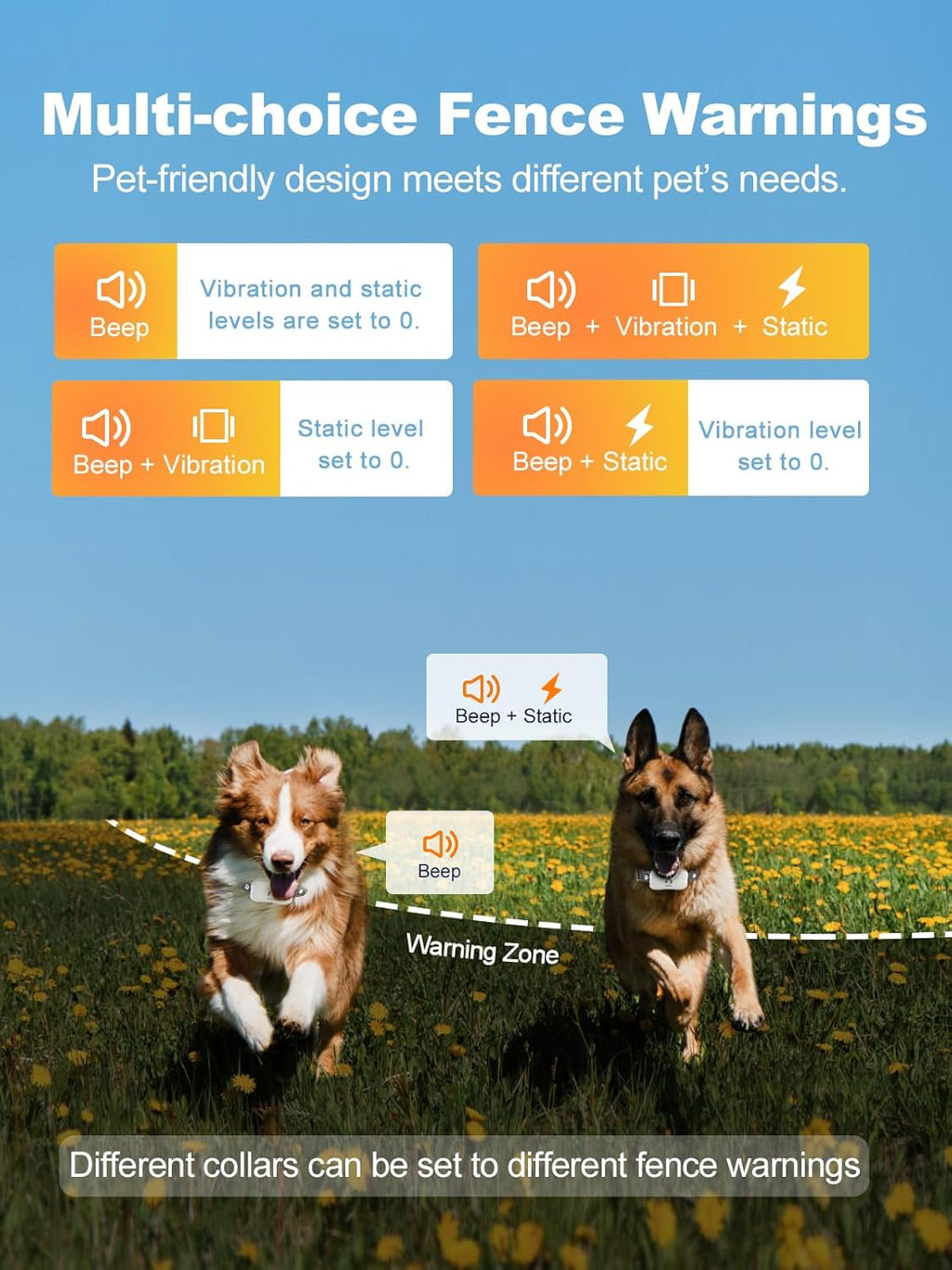 MIMOFPET Wireless Dog Fence for 2 Dogs - Multi-Mode Electric Fence Covers up to 856-Acre,6100 Ft Training Collar Waterproof,Wireless Pet Containment System with 3 Training Modes for Large Medium Dogs
