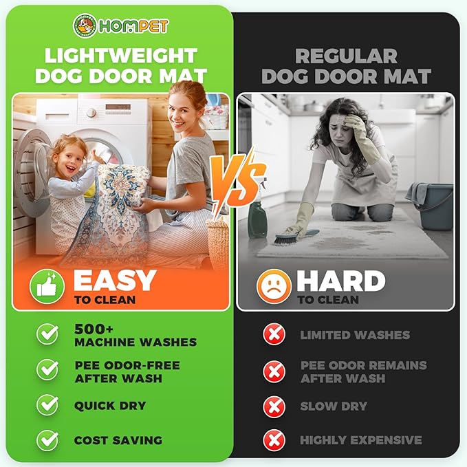 Hompet 2 Pack Super Absorbent Dog Door Mat for Muddy Paws, Washable Pee Pads for Dogs, Reusable Puppy Training Pads, Quick Dry Non-Slip Pet Entryway Rug, Leak-Proof Potty Pad for Indoor Floors 24x36