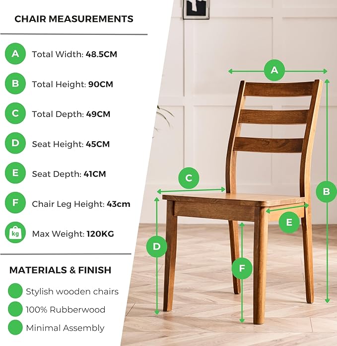 Furniturebox UK Solid Wood Table - Lynton Wooden Dining Table - Modern Take on Traditional Classic Farmhouse Dining Furniture - Retro Solid Rubberwood (2 Dining Chairs Only)