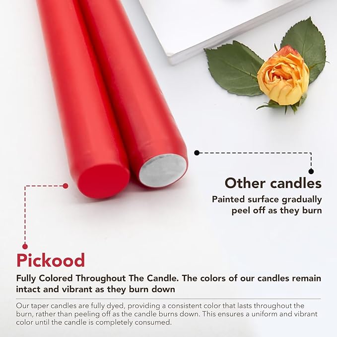 New Burning Formula Unscented Dripless 10-Inch Taper Candles Set of 12 - Red, for Wedding, Dinner - Smokeless, Long Burning - Hand Poured, Colored Tall Candlesticks - Rojo