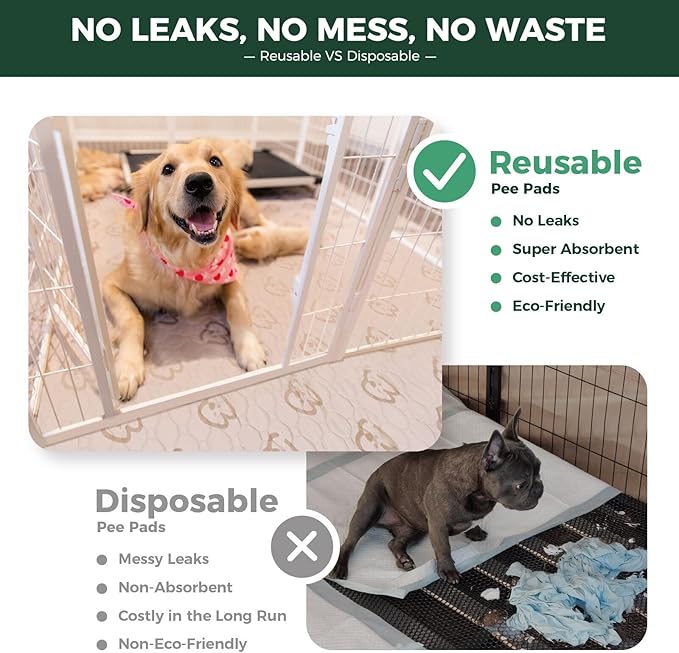 FXW Washable Pee Pads for Dogs, Super Absorbent, 43" x 98", 2 Packs | Machine washable, Non-slip backing, Fits 32"/40"/45"H 8-Panel FXW Rollick/Homeplus Playpens