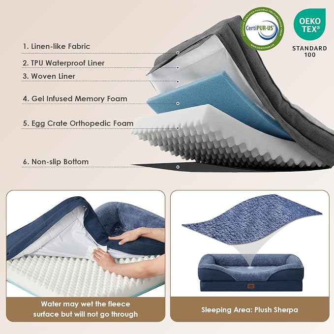 EHEYCIGA Orthopedic XXL Dog Bed for Large Dog, Memory Foam Dog Couch, Navy | 52x41 Inch Extra Large Sized Dog Sofa with Sides, Waterproof Liner & Washable Removable Cover, Bolster Pet Couch