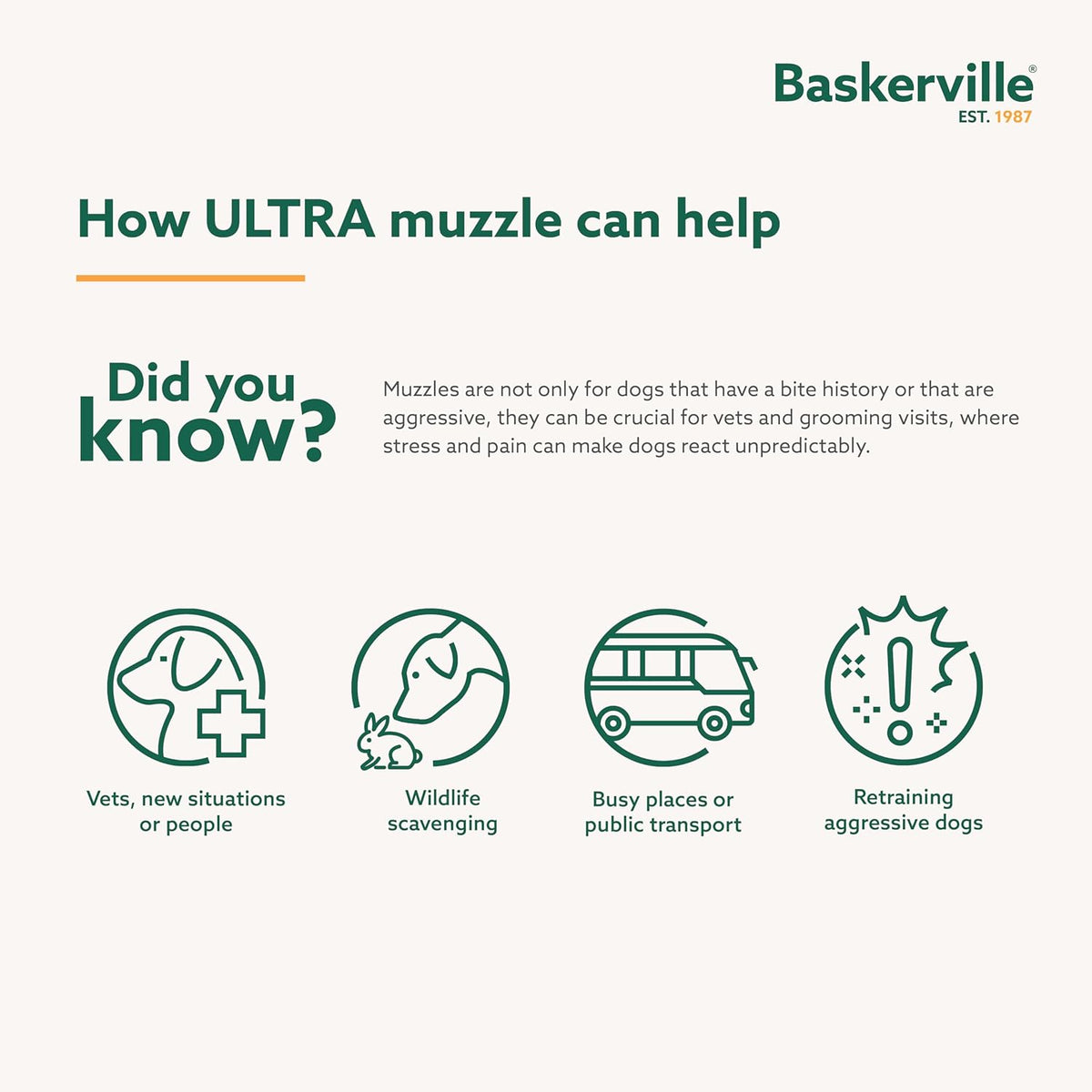 BASKERVILLE ULTRA MUZZLE - Patented Humane Design, Breathable, Dog can Pant and Drink, Adjustable, Padded, Dog Training Muzzle for Small Dogs, Prevents Biting, Wildlife Scavenging (Size 1, Black)