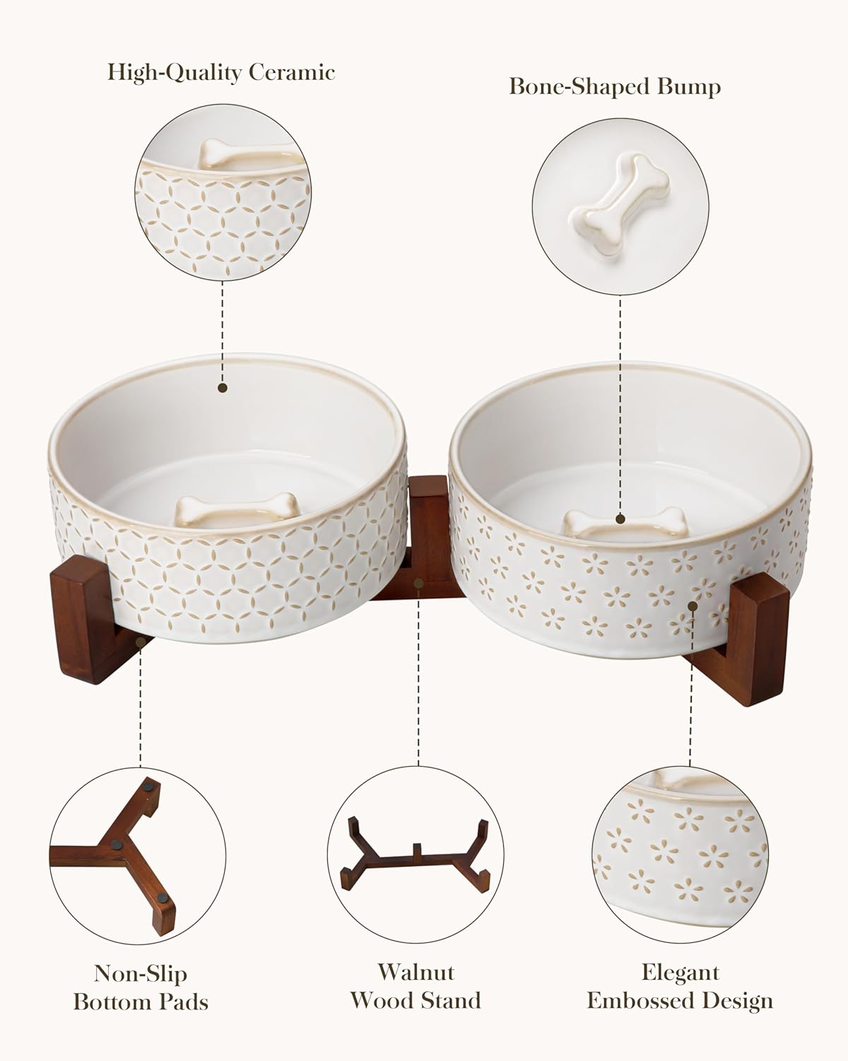 MALACASA Dog Bowl Set with Walnut Wood Stand, 3.5 Cups Ceramic Pet Bowls for Puppy Dogs, Dual Food and Water Bowls with Non-Slip Base, Basic Bowls for Your Dog or Cat, Five-Leaf Grass & Honeycomb