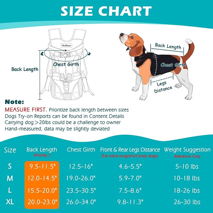 PetBonus Pet Front Dog Carrier Backpacks, Adjustable Pet Backpack, Legs Out Easy-fit Puppy Chest Carrier for Medium Small Dogs, Hands Free for Hiking, Cycling (Army Green, M) | Hands Free, Adjustable, Safety Strap, Walking Hiking Cycling Motorcycle bag...