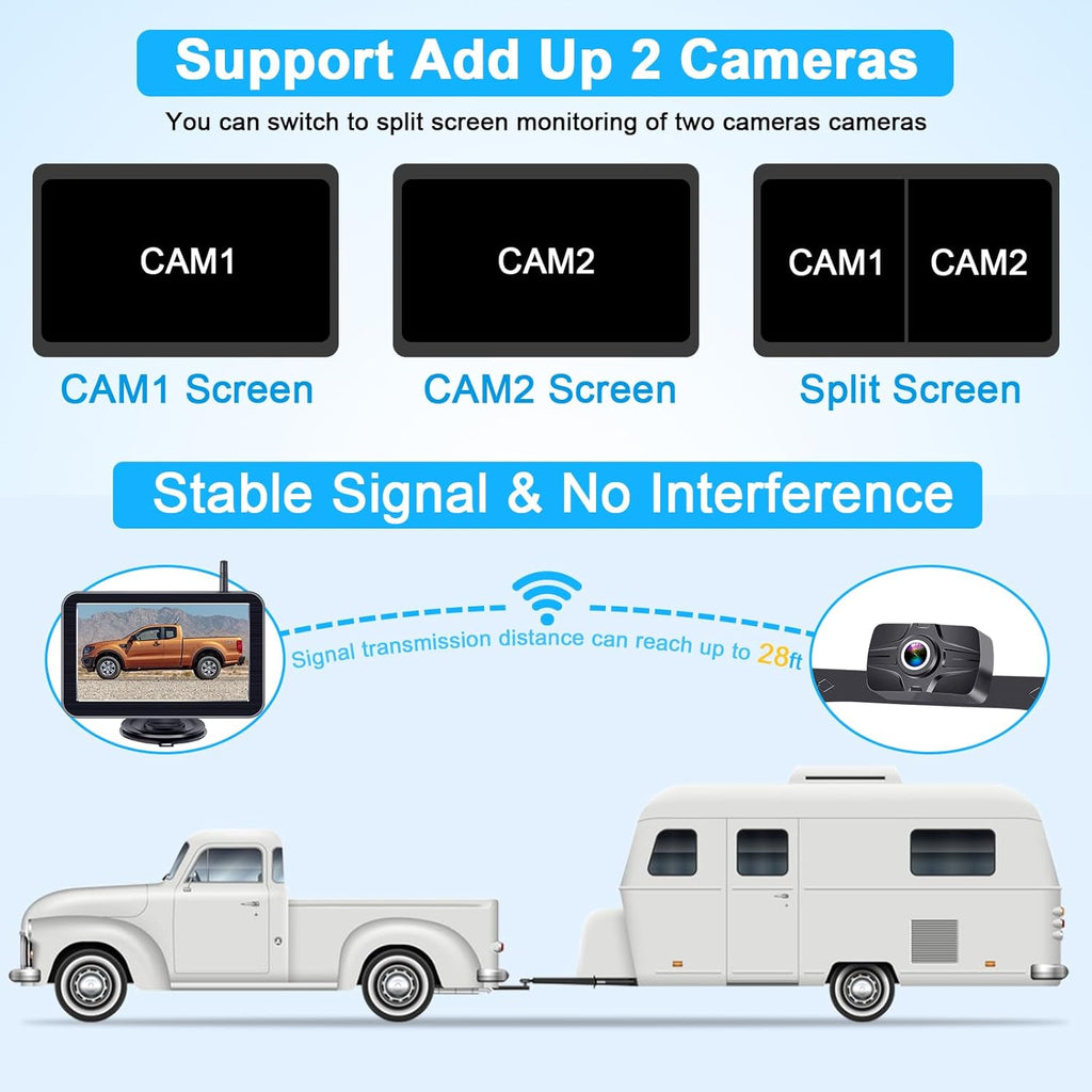 7-Inch Wireless Backup Camera for Truck - 2 Channel, DIY Grid Lines, HD 1080P, Night Vision, IP69K Waterproof, Backup Camera for Truck, Pickup, Trailer, Cars - Parking Safety & Towing Assistance