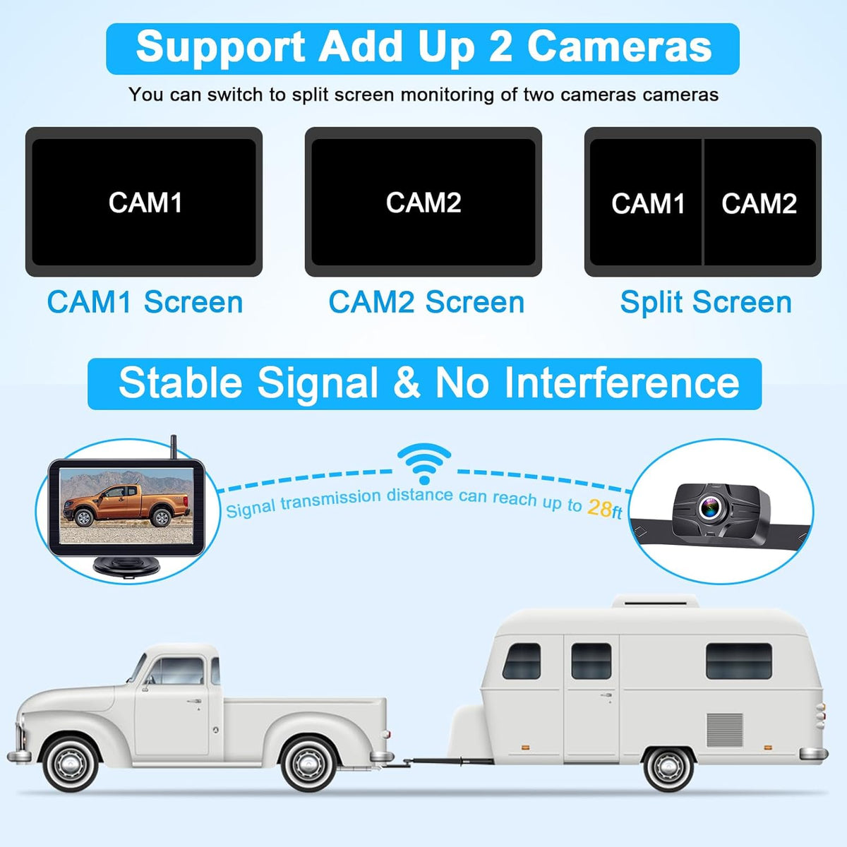 7-Inch Wireless Backup Camera for Truck - 2 Channel, DIY Grid Lines, HD 1080P, Night Vision, IP69K Waterproof, Backup Camera for Truck, Pickup, Trailer, Cars - Parking Safety & Towing Assistance