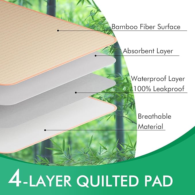 Bed Pads for Incontinence Washable Waterproof, 47" x 31" (Pack of 1) - Reusable Large 4-Layer Soft Pee Pads for Adults, Women, Elderly, Pets, Bed Underpads for Bed, Sofa, Couch, Furniture - KELISITING